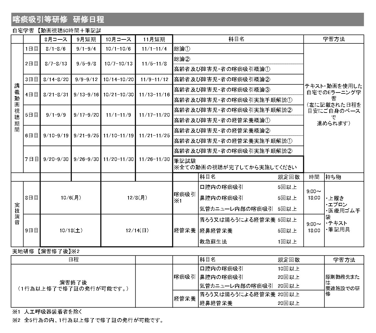 喀痰吸引等研修 研修日程表