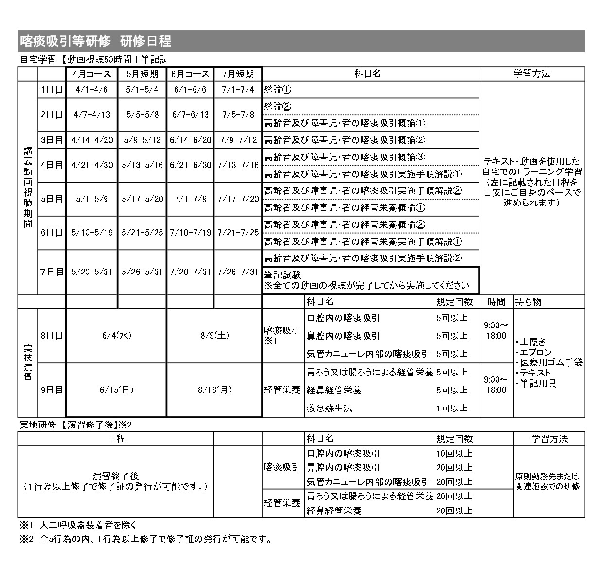 喀痰吸引等研修 研修日程表