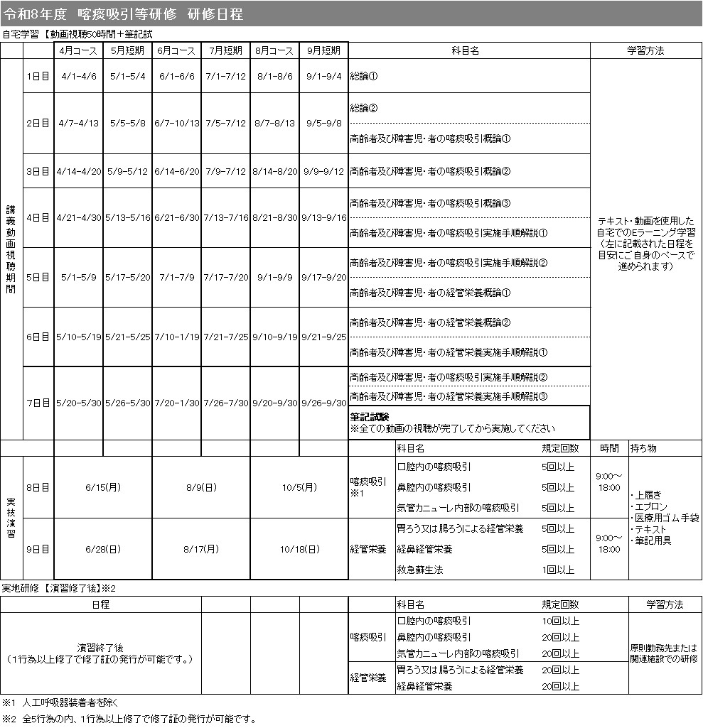 喀痰吸引等研修 研修日程表